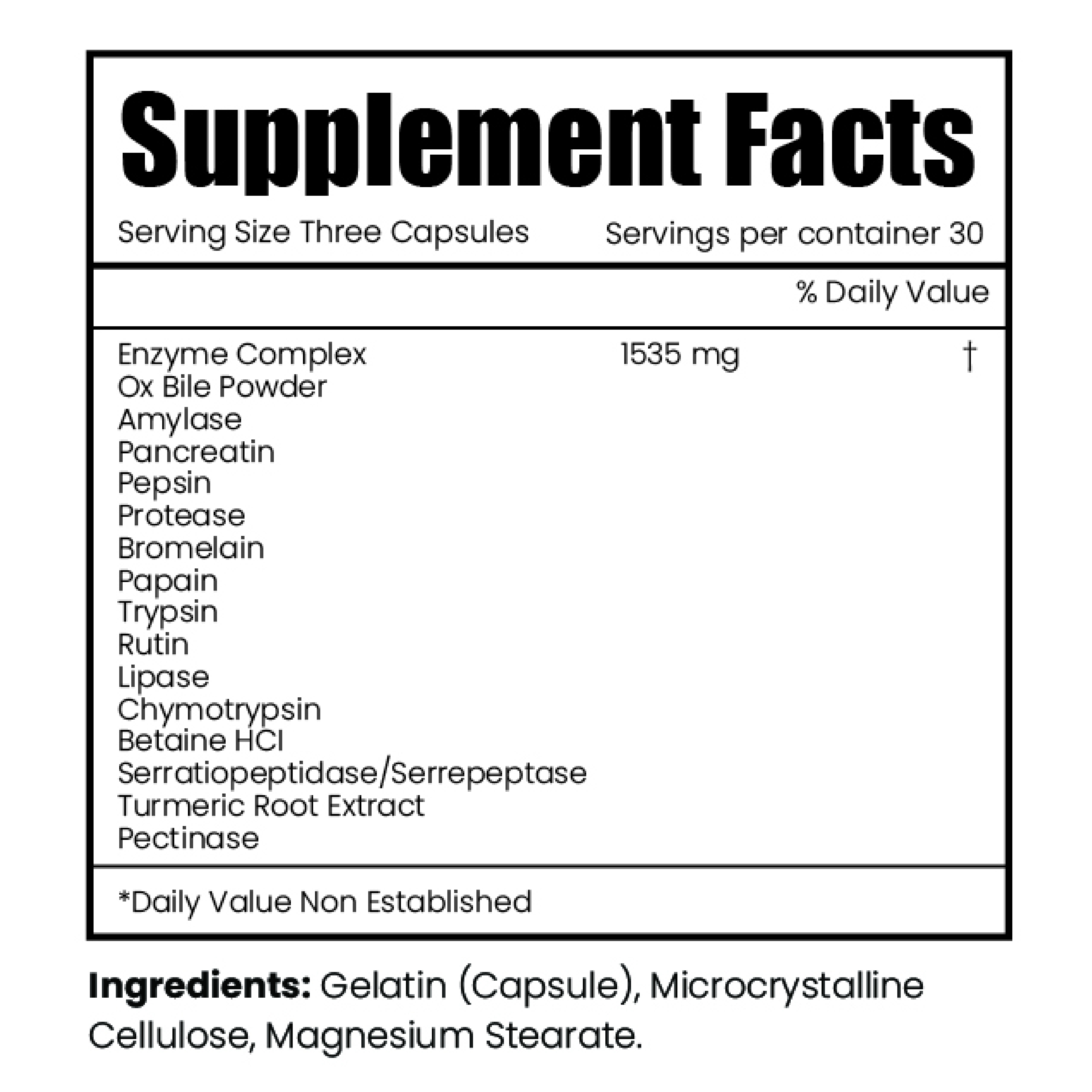 CORE CADDIE Supplement Facts label
